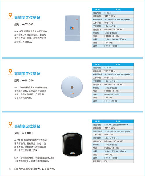 品鉑科技閃耀亮相iote 2020 蘇州國際物聯網展，引領高精度定位系統研發新風向
