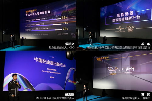 鯨魚數(shù)據(jù)與華揚聯(lián)眾攜手發(fā)布大數(shù)據(jù)映前廣告營銷平臺